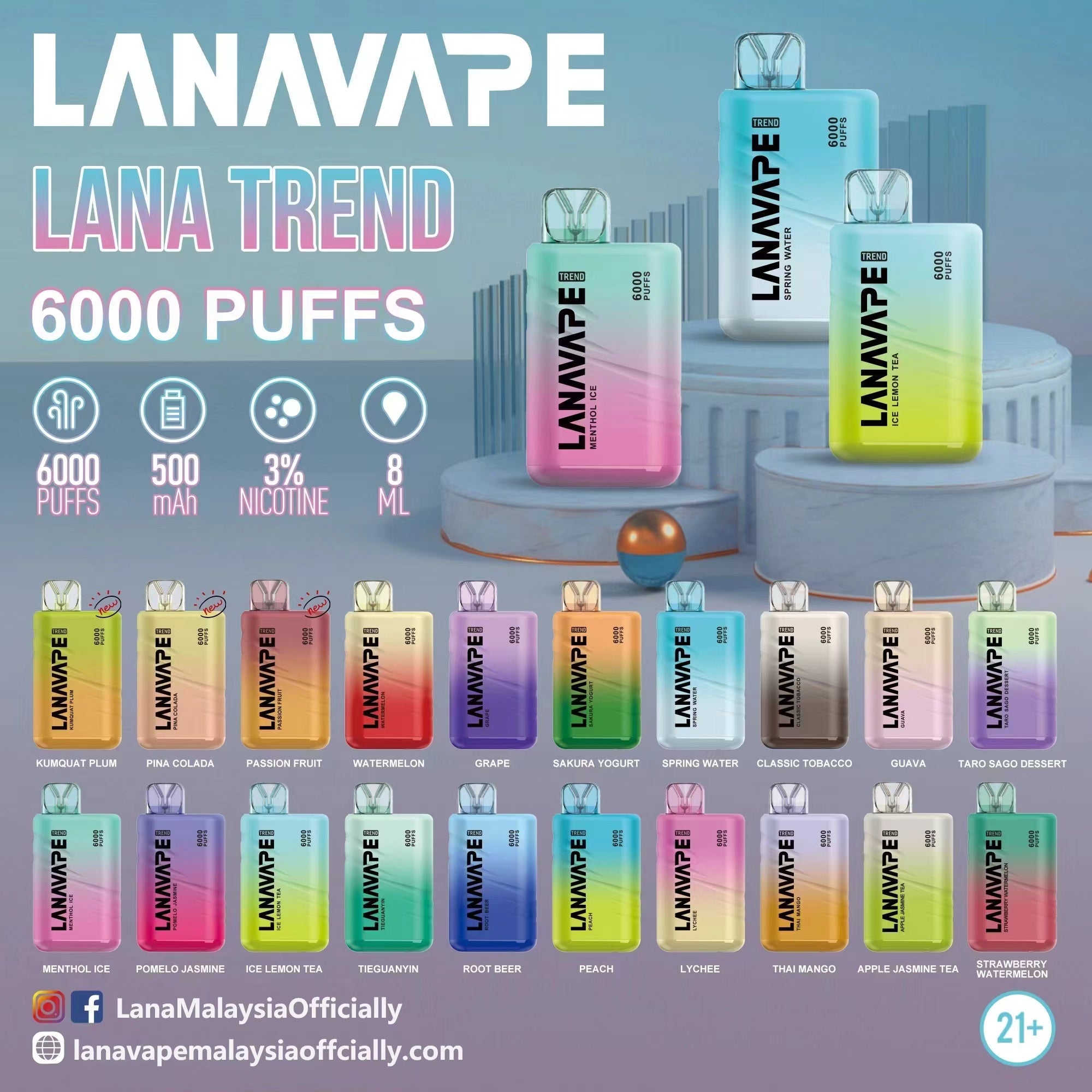 LANA TREND 6K