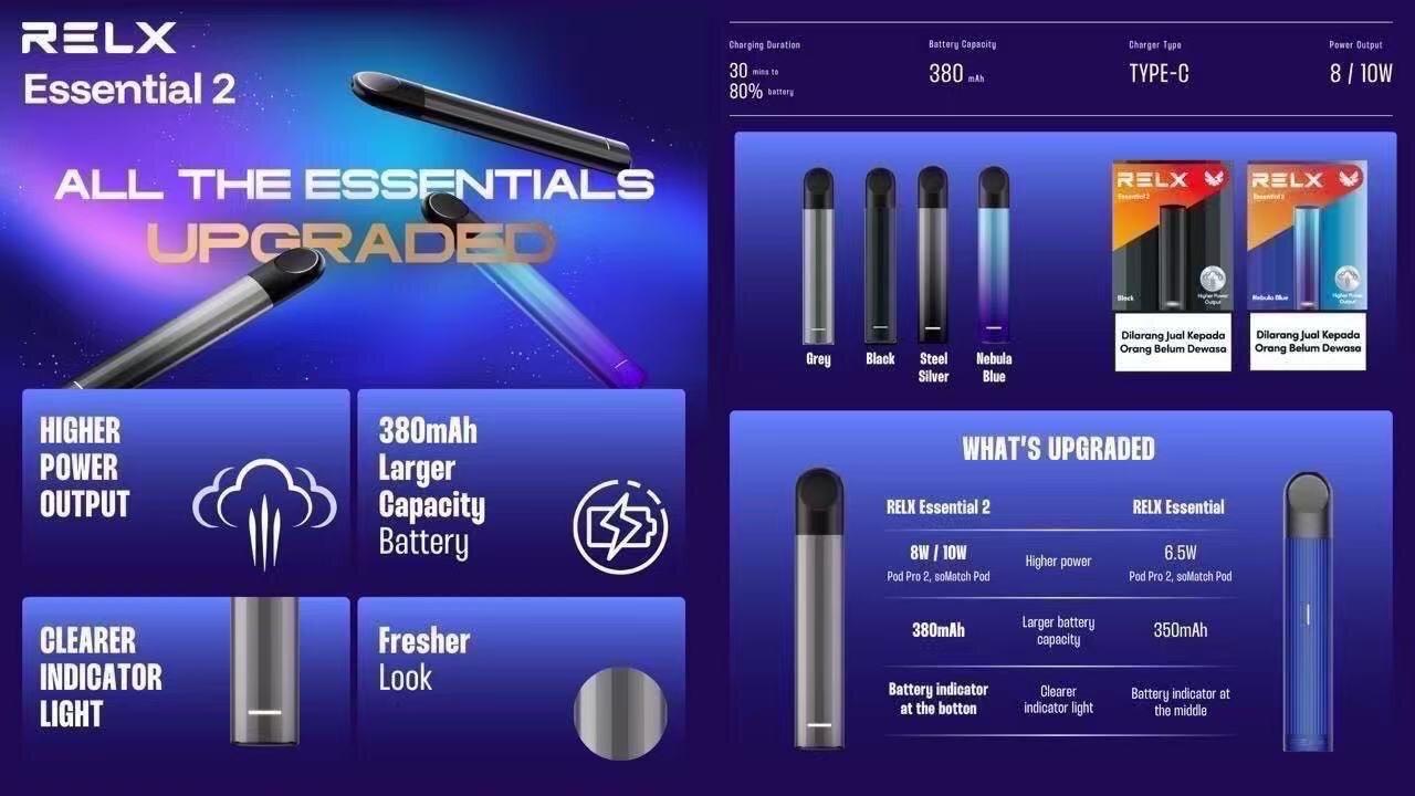 RELX ESSENTIAL 2 DEVICE