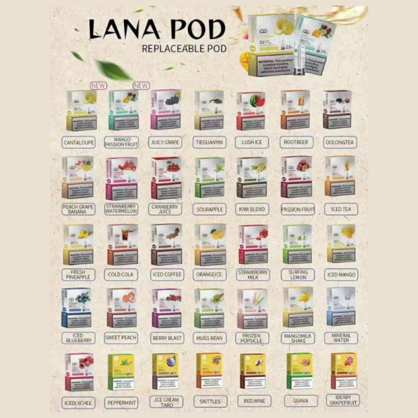 LANA POD