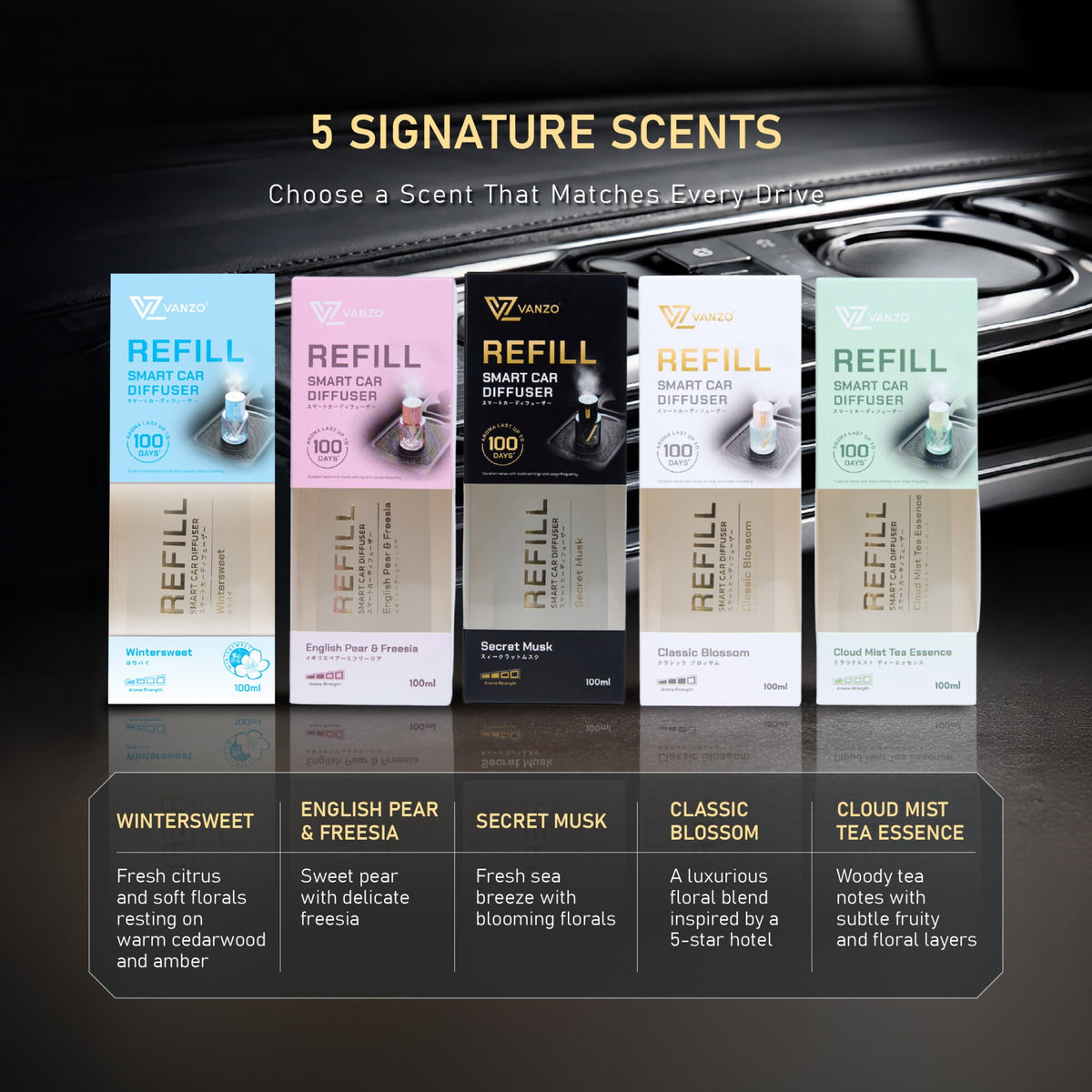 VANZO SMART CAR DIFFUSER REFILL