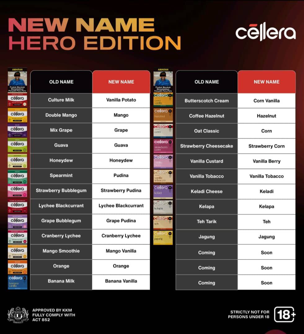 CELLERA SERAPOD HERO EDITION