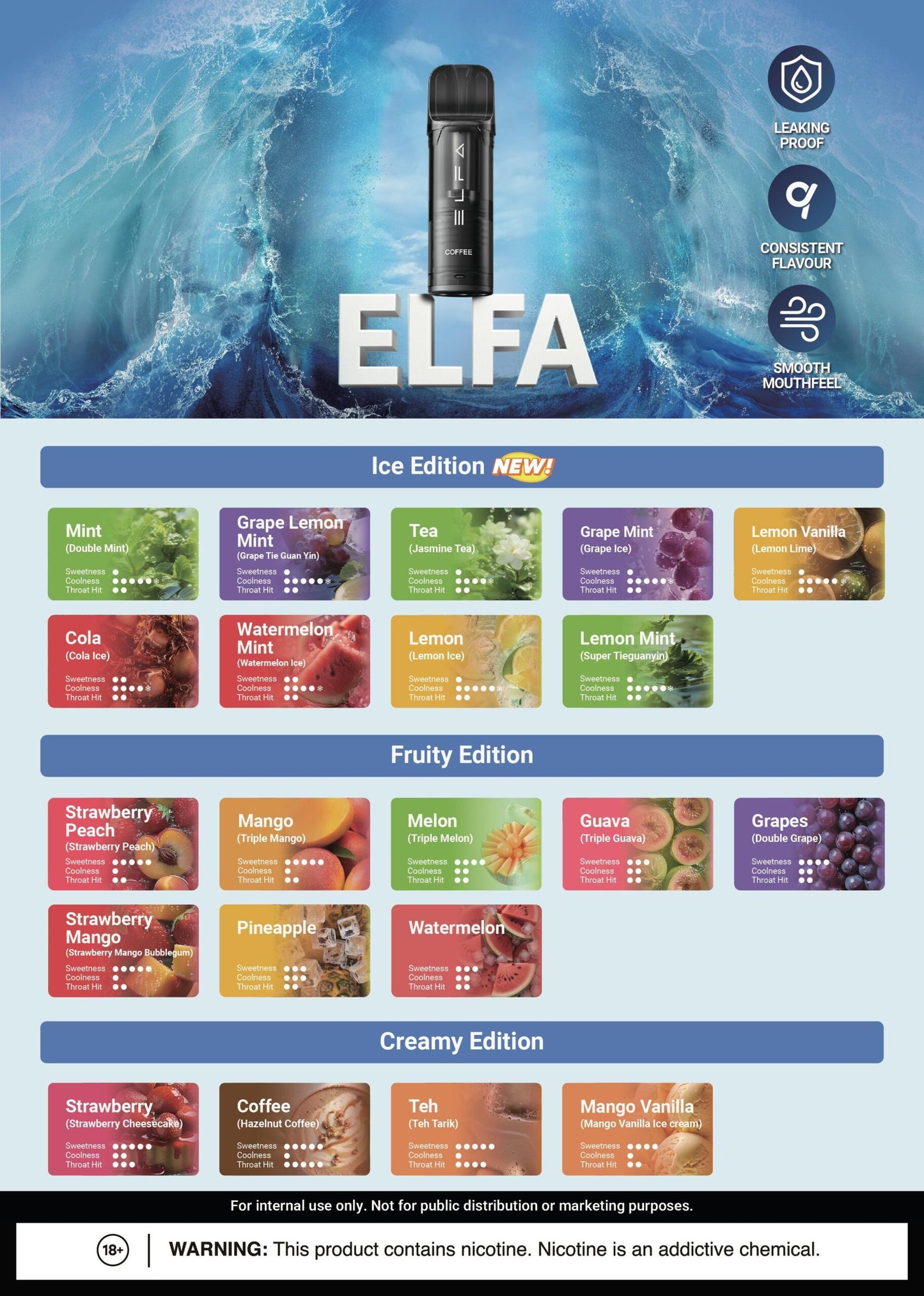 ELFBAR ELFA TURBO DEVICE & ELFA POD
