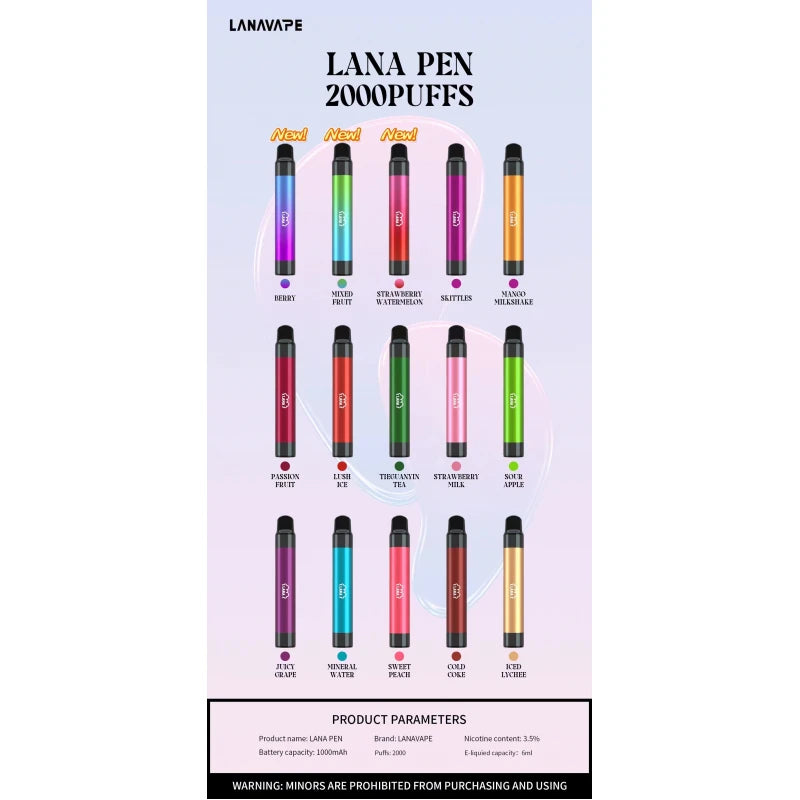 LANA PEN 2K
