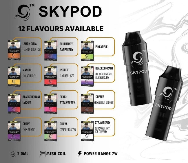 SKYPOD 2ML